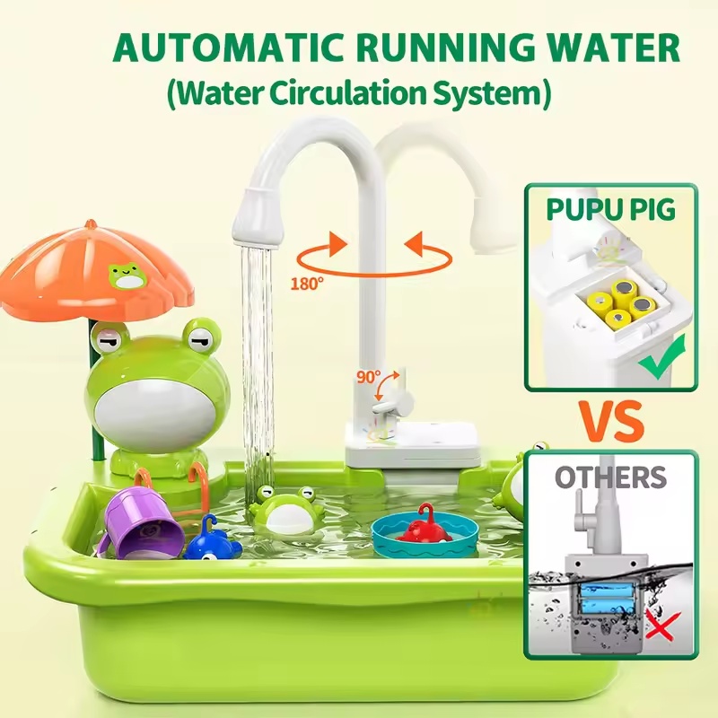 Nouvel évier de cuisine pour e - Kitchen Gadgets Kids avis et prix